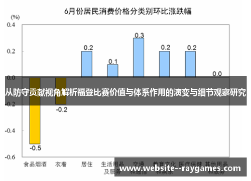 从防守贡献视角解析福登比赛价值与体系作用的演变与细节观察研究