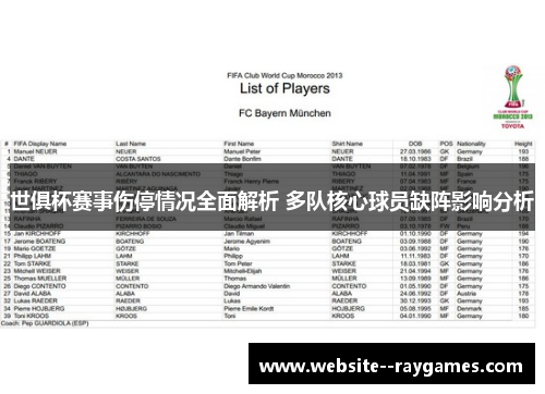世俱杯赛事伤停情况全面解析 多队核心球员缺阵影响分析